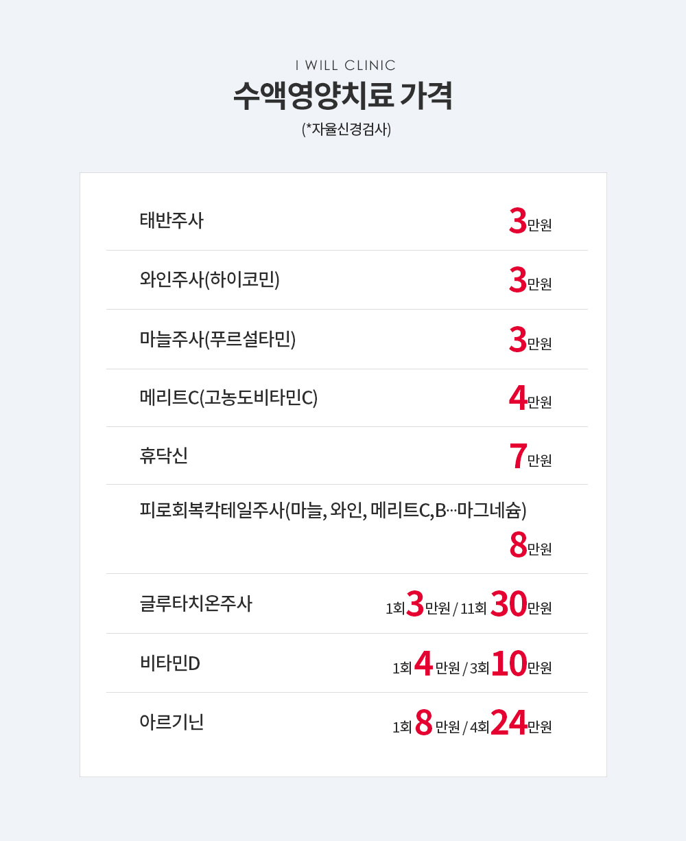 수액클리닉
